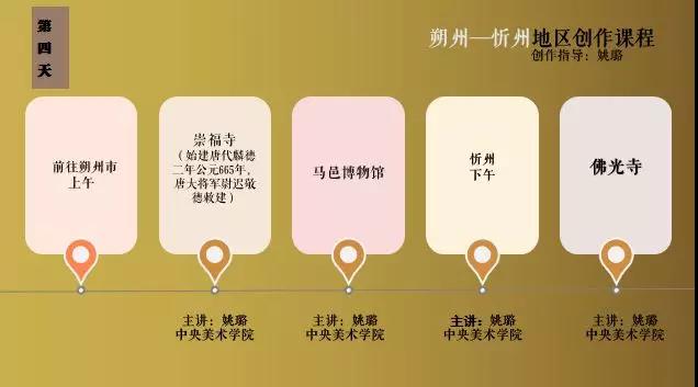 臨摹經典《營造學社》梁思成佛光寺圖紙2,方案:根據 